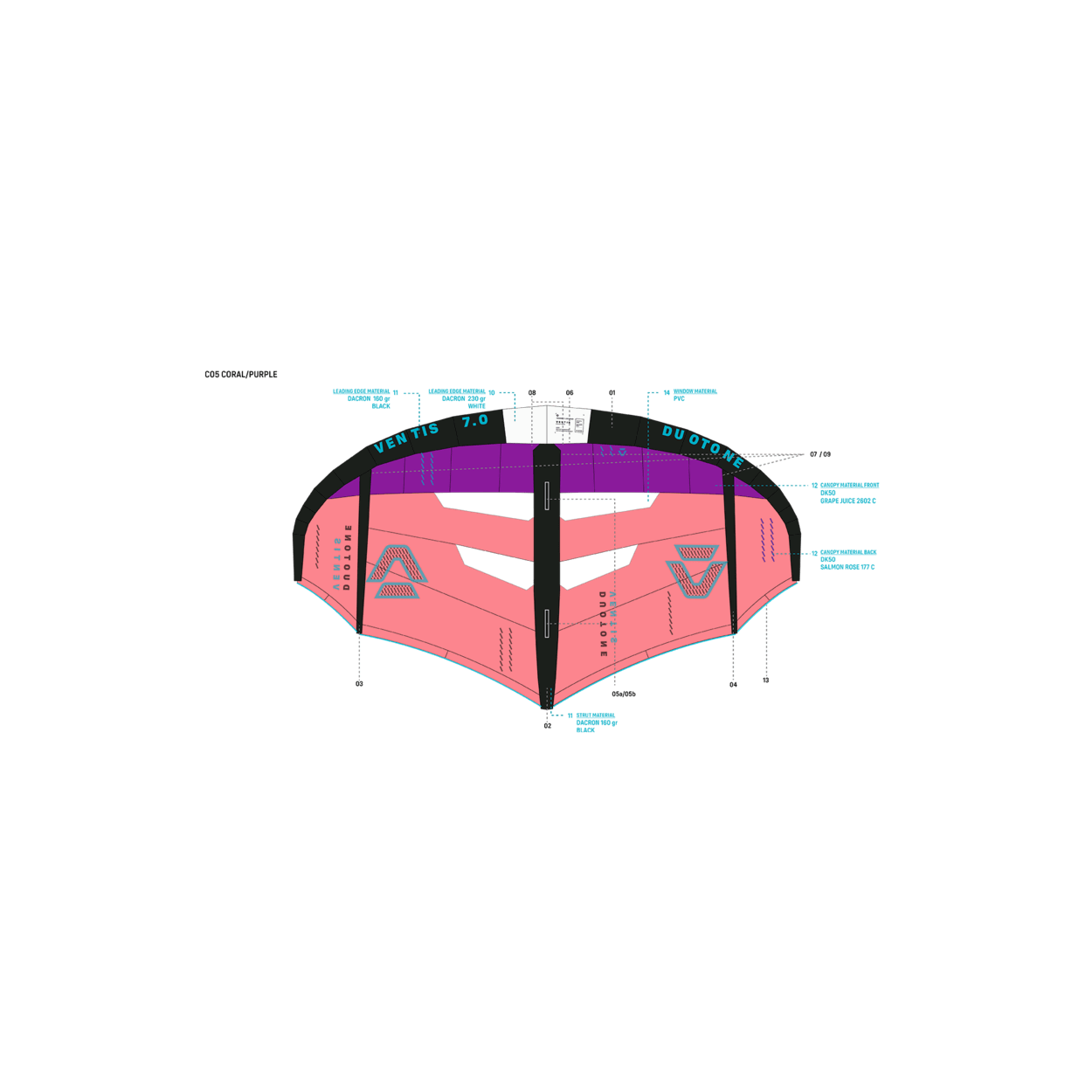 Duotone Handle Carbon (SS24) 2025