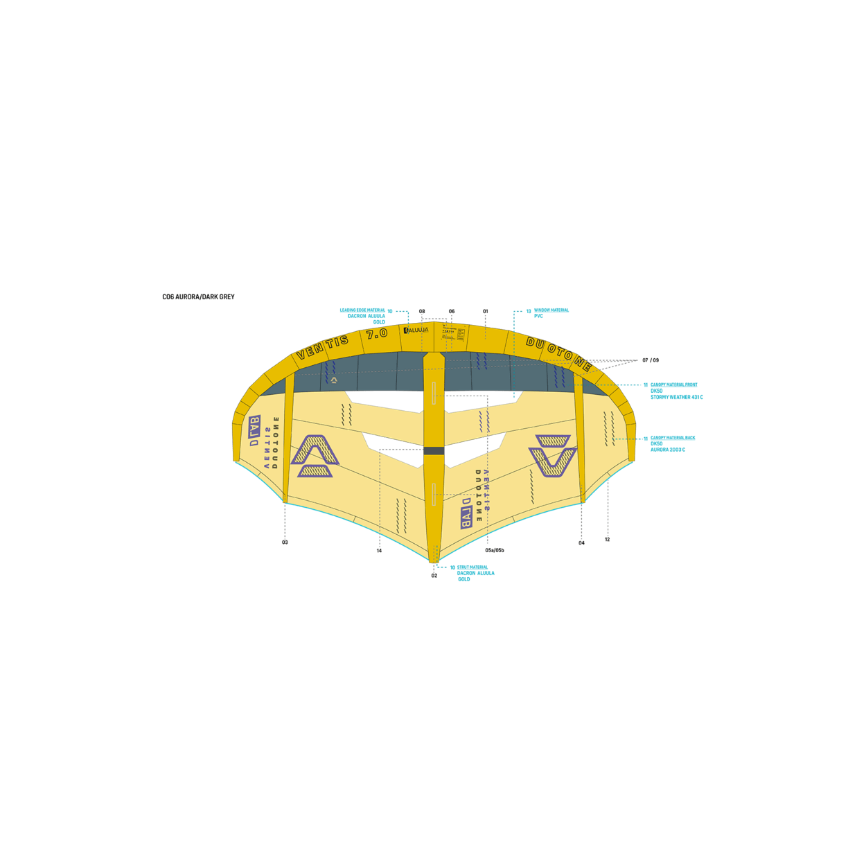 Duotone Handle Carbon (SS24) 2025